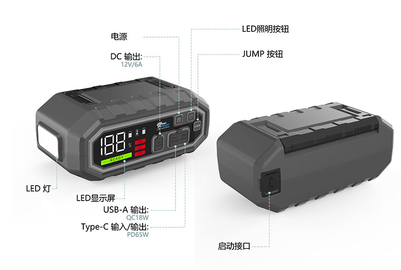 格睿铠铂厂家汽车应急启动电源GK-J1205,12v/4000A  第2张